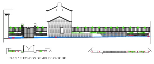 Restauration de Monuments historiques à Toulouse - Musée Saint-Raymond (31) – Façades