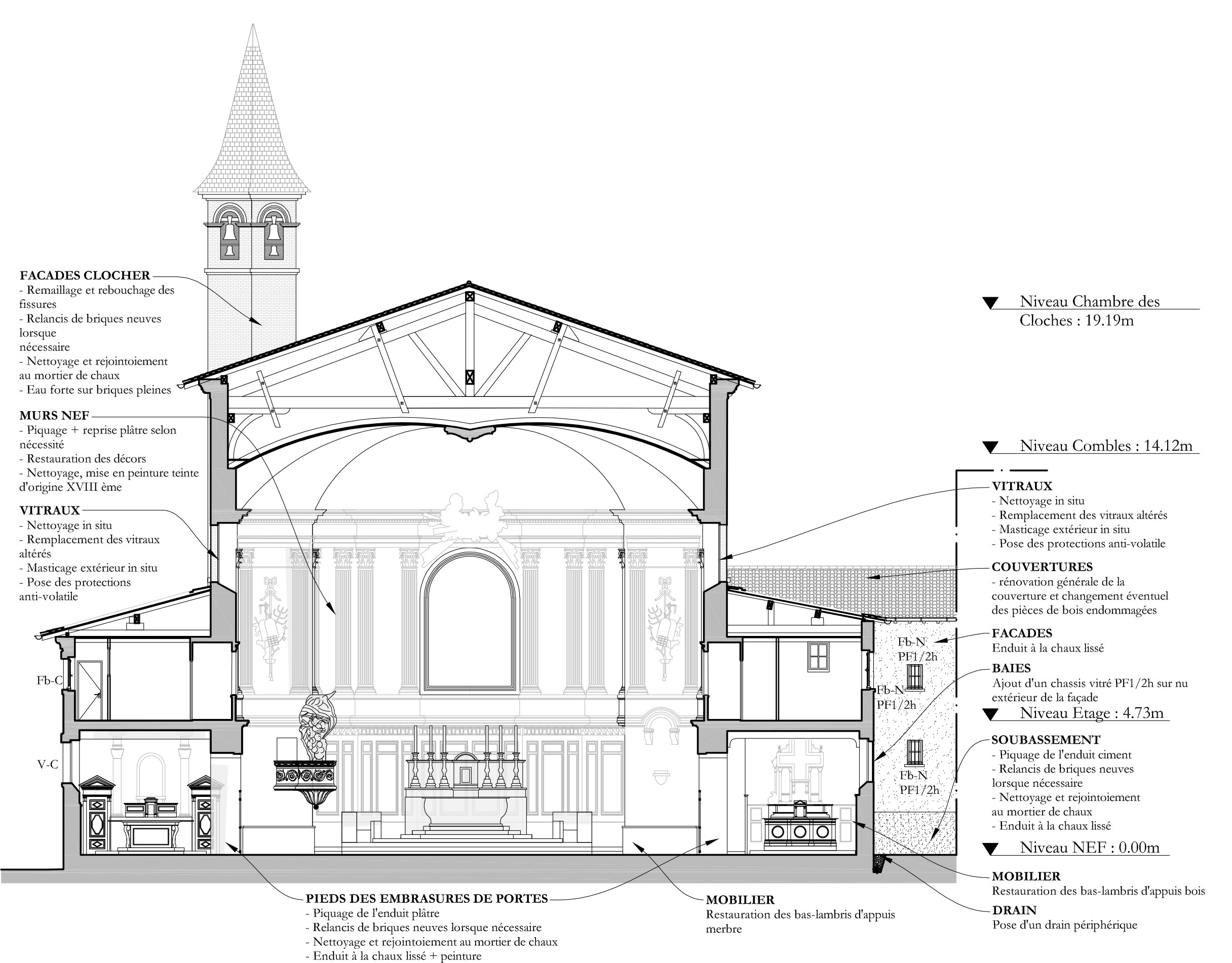 ÉGLISE SAINT JÉRÔME - RESTAURATION ET GRANDS VAISSEAUX TOULOUSE (31)